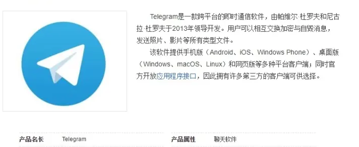 包含2022Telegram注册最新参数的词条