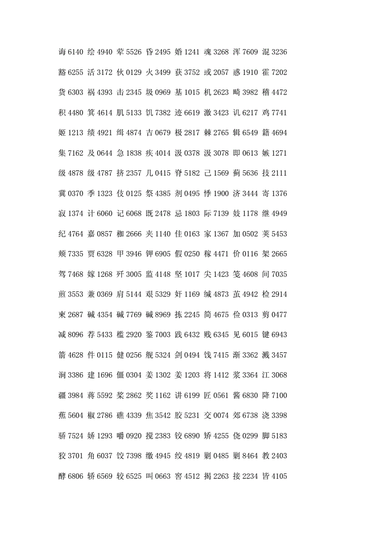 电报怎么设置汉字2021的简单介绍