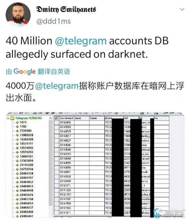 telegram会被网警查吗[中国警察查到了telegram]