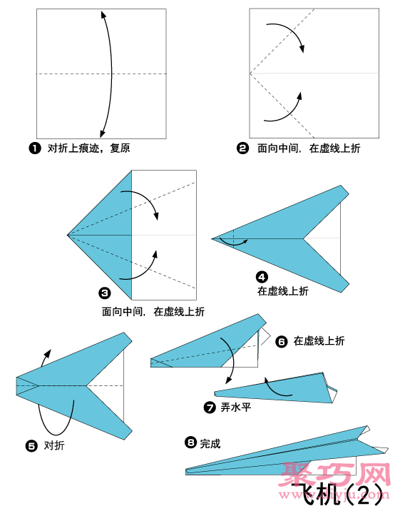 [纸飞机节点]纸飞机节点自动换吗