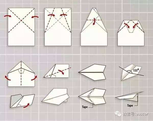 [怎么注册纸飞机]苹果手机怎么注册纸飞机