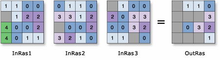 [as2in1]as2in1收不到验证码怎么回事