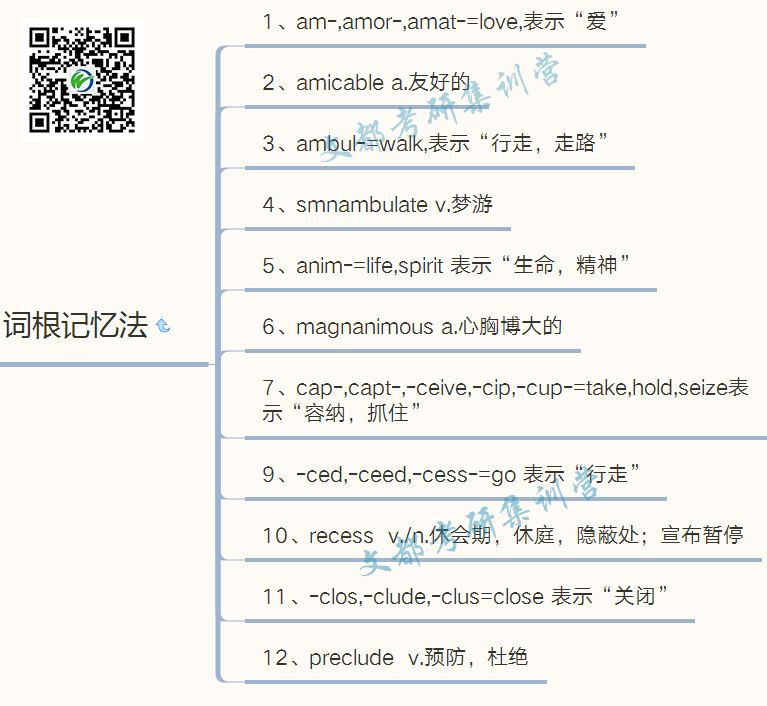 关于tele是词根还是词缀的信息