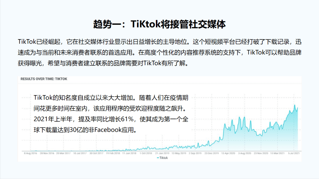 [telegram玩法推荐]telegram好玩的小组