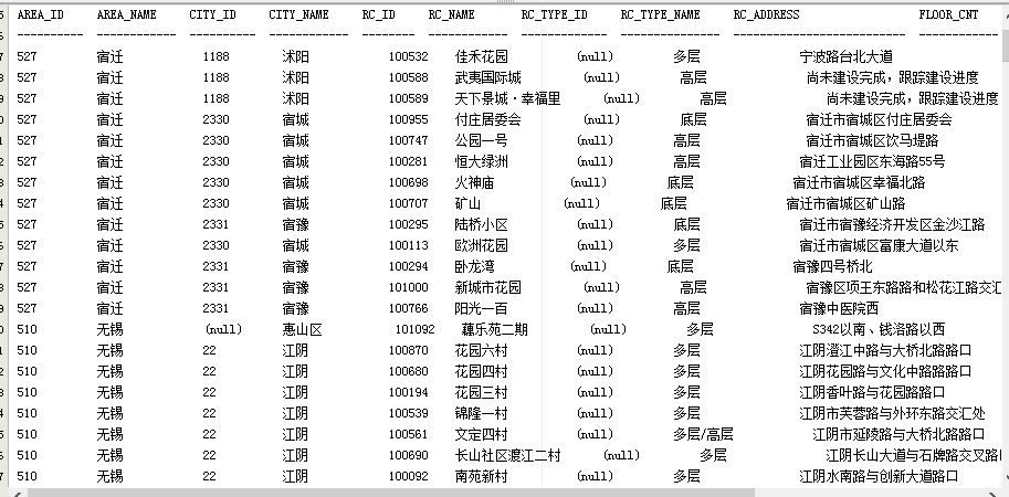 [group单数还是复数]group 1是单数还是复数