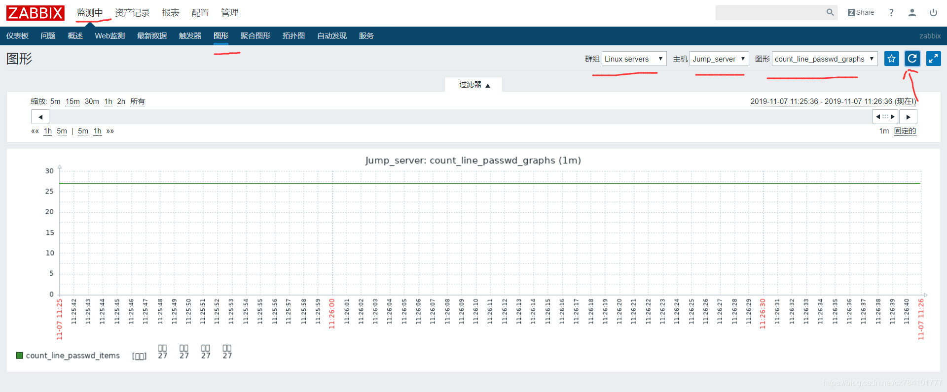 [graphs是什么意思]graph是什么意思中文翻译