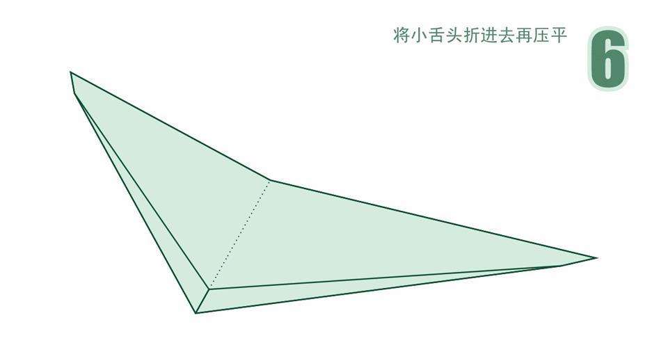 [苹果纸飞机获取参数]苹果状态栏上面的纸飞机