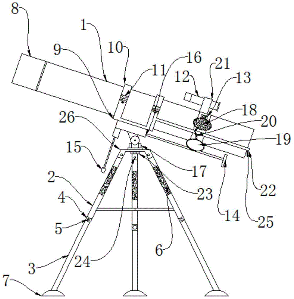 [telescope用英语怎么读]telescope用英语怎么读音