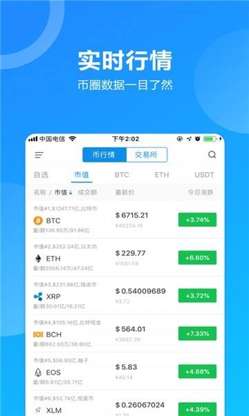 [中文版tokenpocket下载]中文版tokenpocket下载二维码