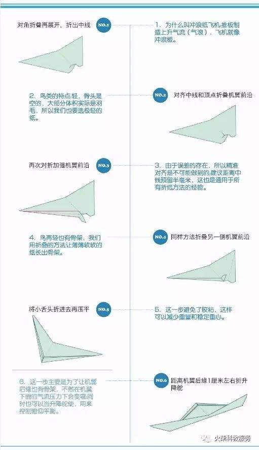 [纸飞机聊天软件使用教程]纸飞机聊天软件手机安卓免费下载