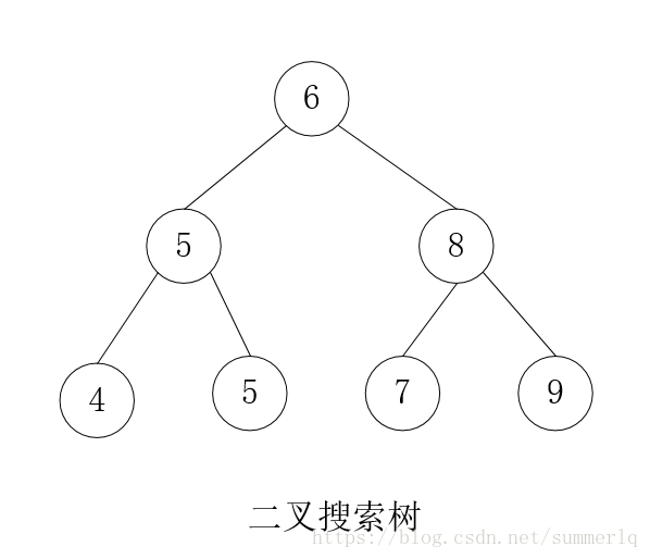 [decessor]decessor是什么意思