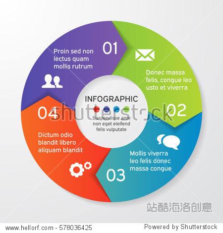 [graph和chart的区别]chart and graph