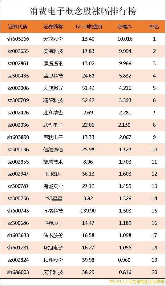 [002767先锋电子股票]002767先锋电子股票目标价