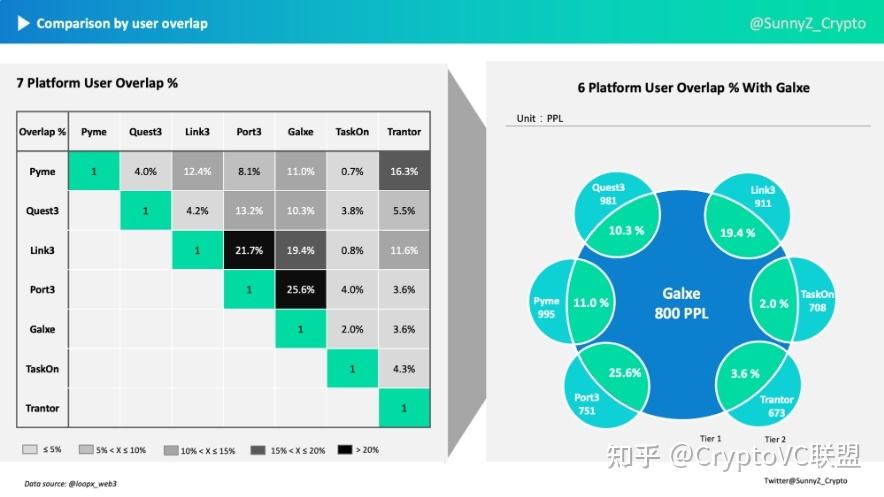 [webtelegram]webtelegramorg