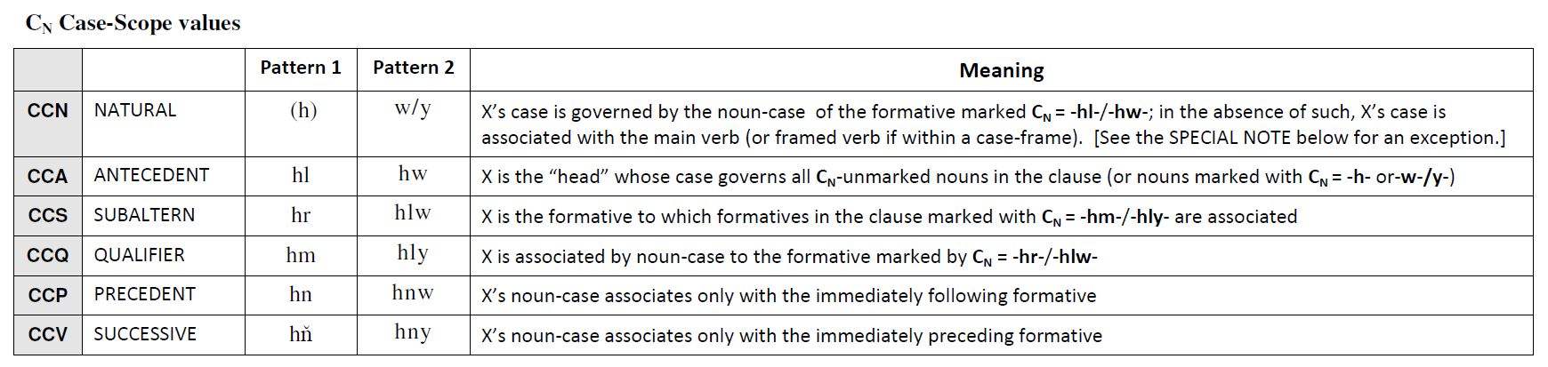 [Paragraph3翻译]paragraph百度翻译