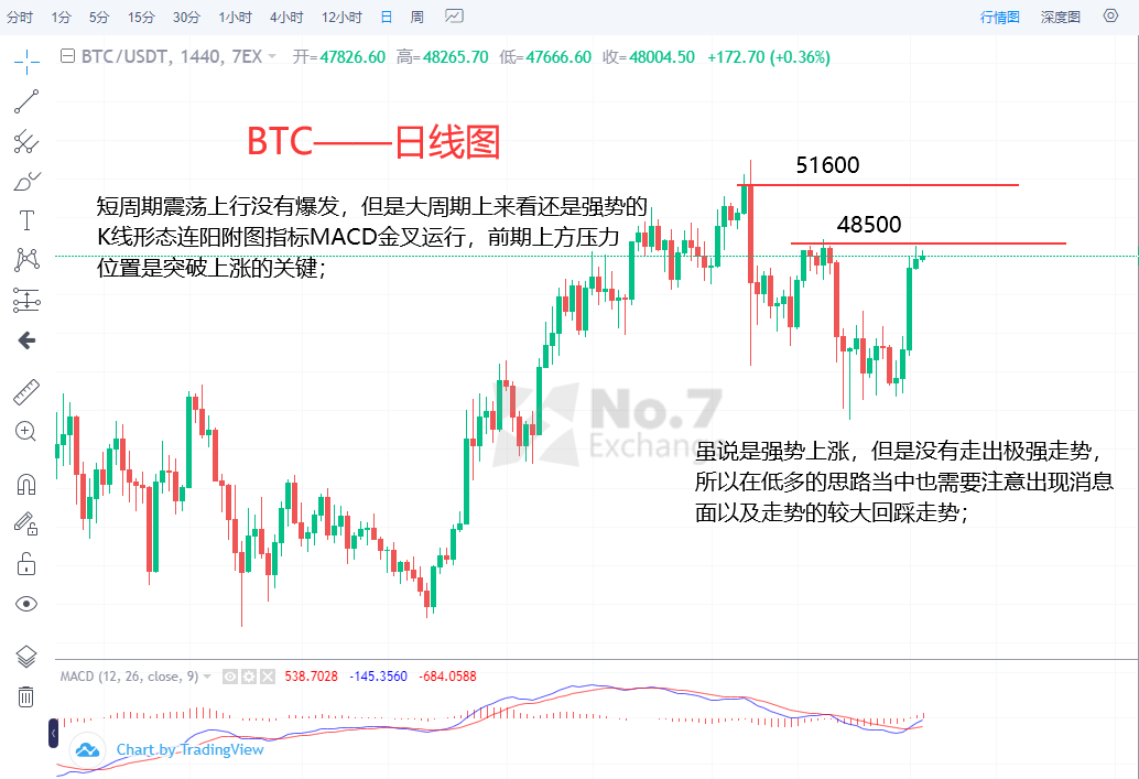 比特币最新行情走势图实时-比特币最新行情走势图实时分析