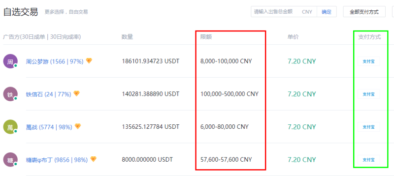 1usdt等于多少人民币最新-1usdt相当于多少人民币2021