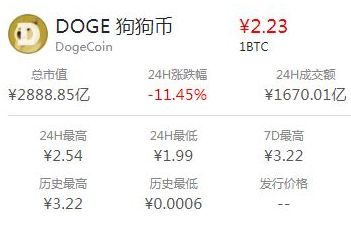 tokenpocket如何提现人民币-tokenpocket怎么提现盗银行卡