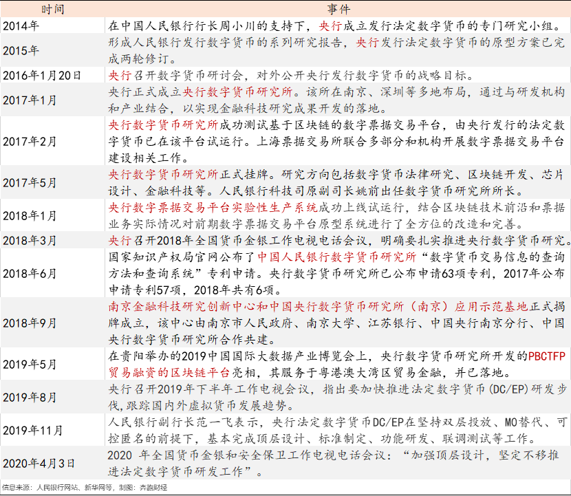 法定货币可以去银行兑换吗-法定货币可以去银行兑换吗知乎