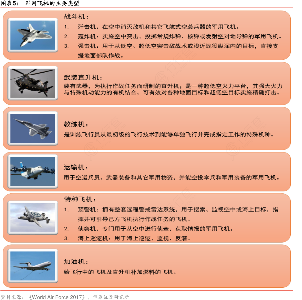 飞机软件英文名字-飞机软件英文名字是什么