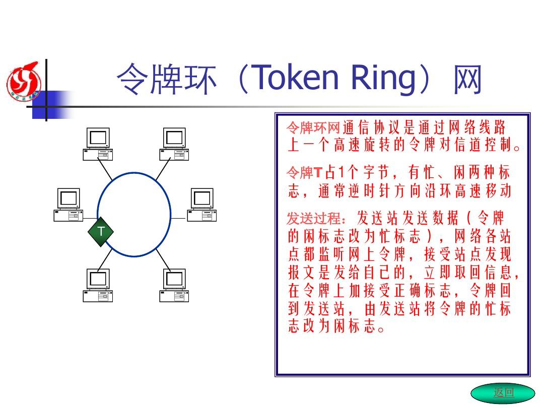 toptoken-toptoken钱包下载