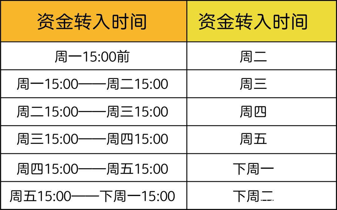 法定货币有哪些风险-法定货币存在哪些弊端