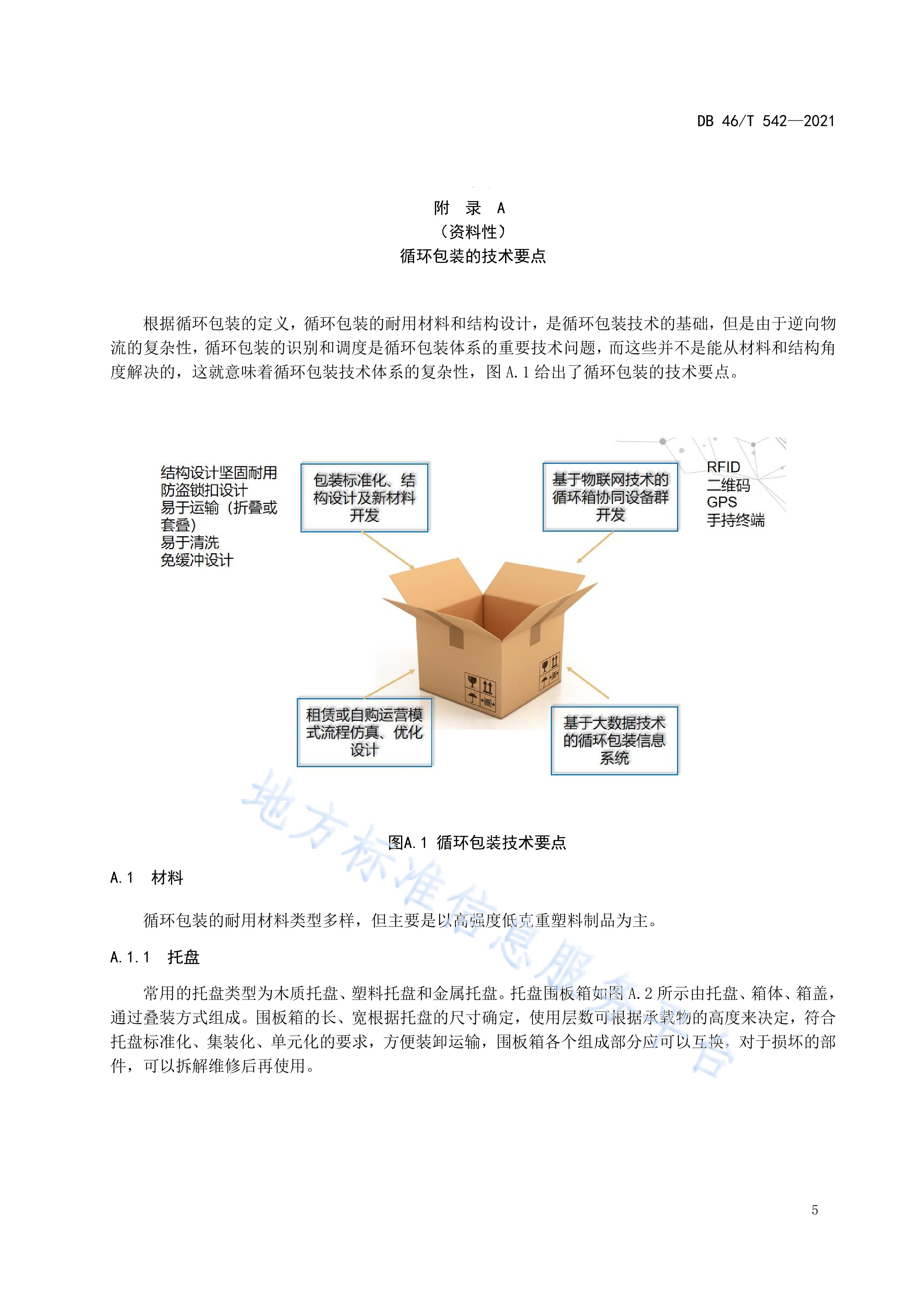 物流名词解释答案-物流运输名词解释及答案