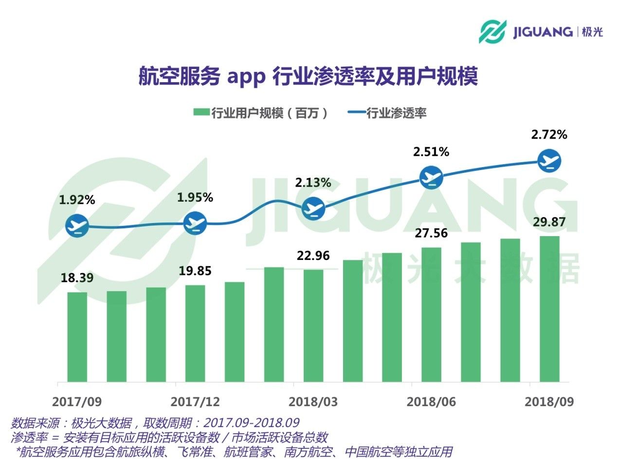 飞机官网app-纸飞机app聊天软件下载