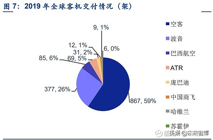 飞机软件是什么赚钱路子-telegraph聊天软件下载