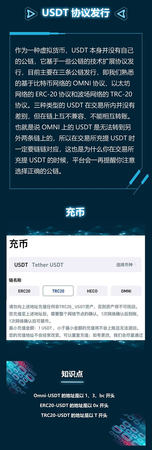 最好用的usdt钱包-usdt钱包下载手机版