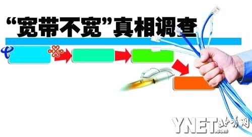 怎么查看电信运营商拦截短信-怎么查看电信运营商拦截短信记录