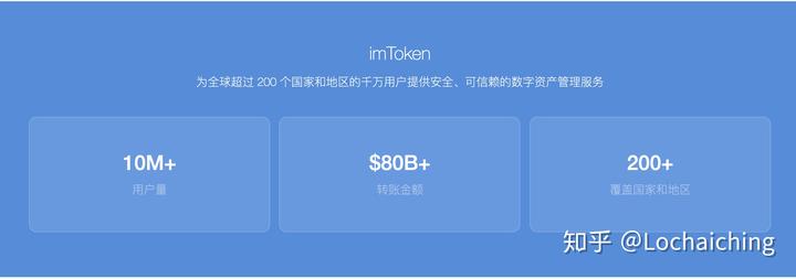 关于im钱包官网:token.im的信息