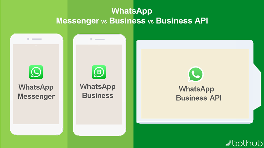 whatsapp安卓最新版本下载-whatsapp2021安卓下载安装