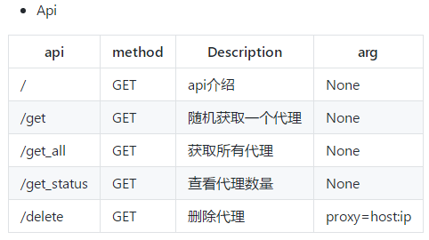 telegreat代理连接ip-telegreat代理连接ip手机