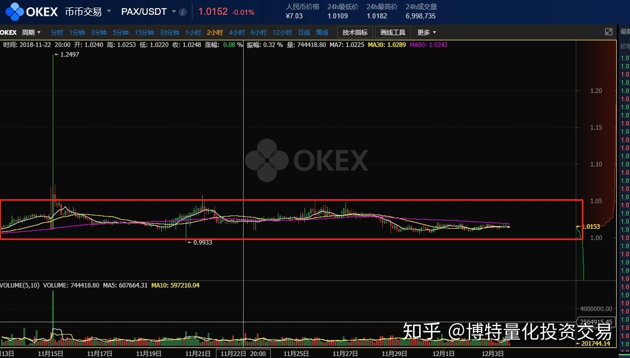 香港usdt买卖-usdt港股入金平台