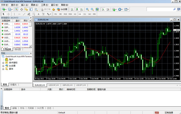 metatrader-metatrader4外汇交易平台正规吗