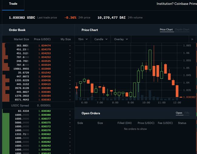 关于usdt价格今日行情买入价的信息