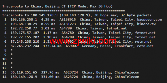 关于TG怎么建立群聊的信息