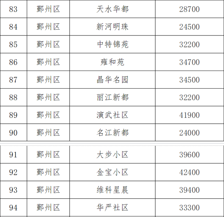 电子币在哪几个城市试行-电子币在哪几个城市试行了