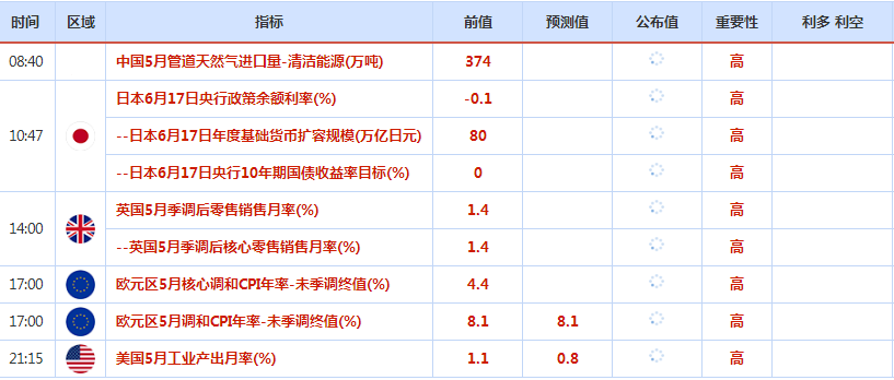 usdt人民币换算-usdt汇率人民币转换器