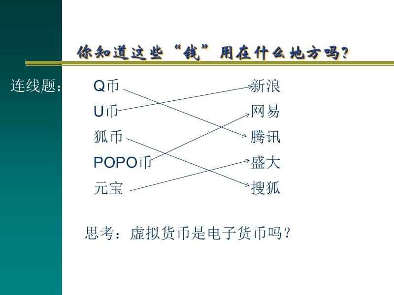 电子货币主要包括-电子货币的主要功能有哪些