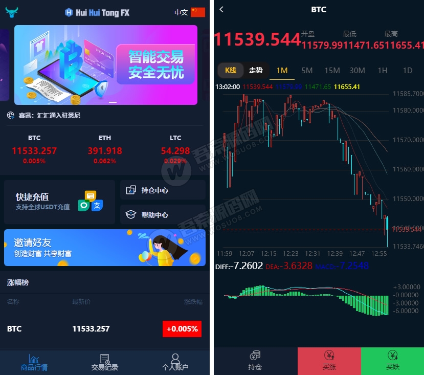 小狐狸钱包usdt-小狐狸钱包usdt合约地址