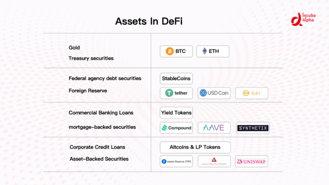 token表有什么用-token里面包含什么信息