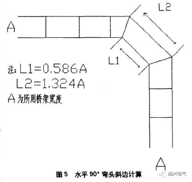 TG飞机黑话-黑话飞机是什么意思