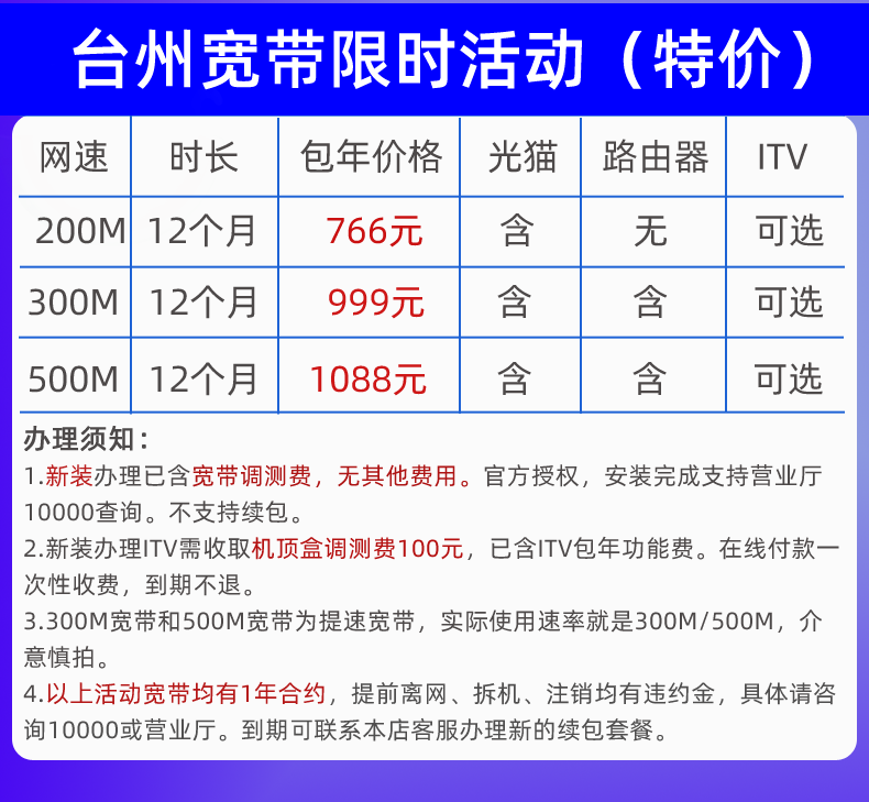 中国电信1000兆宽带套餐-中国电信1000兆宽带套餐副卡 有流量吗