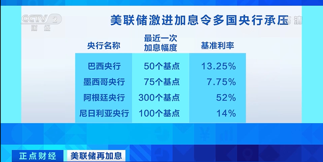 各国运用较多的货币政策-各国运用较多的货币政策有哪些