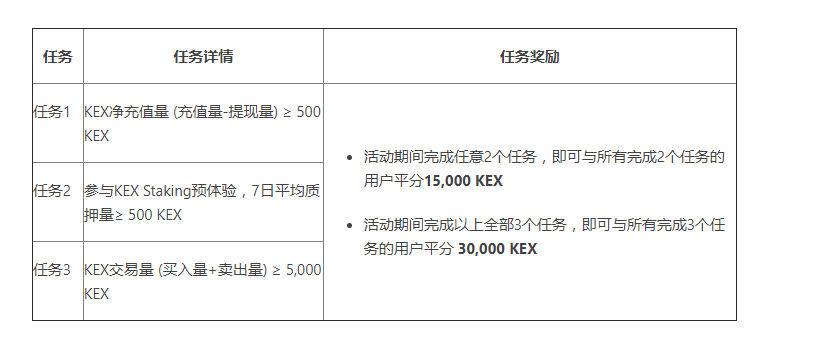 usdt怎么转账给别人图片的简单介绍