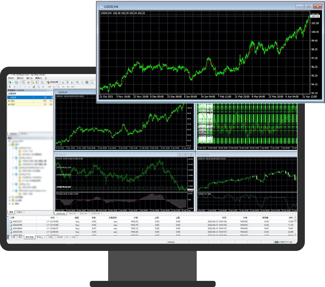 metatrader4-metatrader4正规合法吗