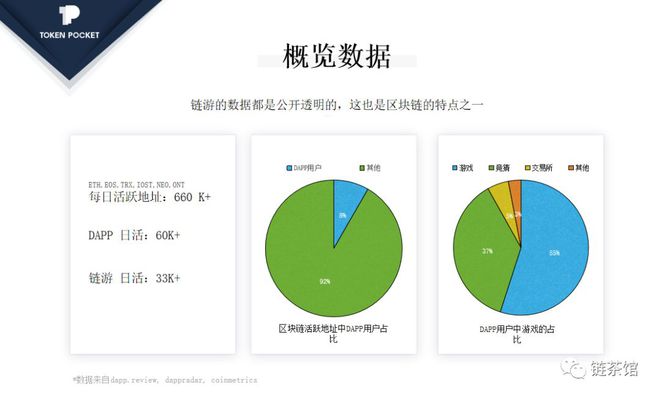 tokenpocket钱包-tokenpocket钱包下载官网125