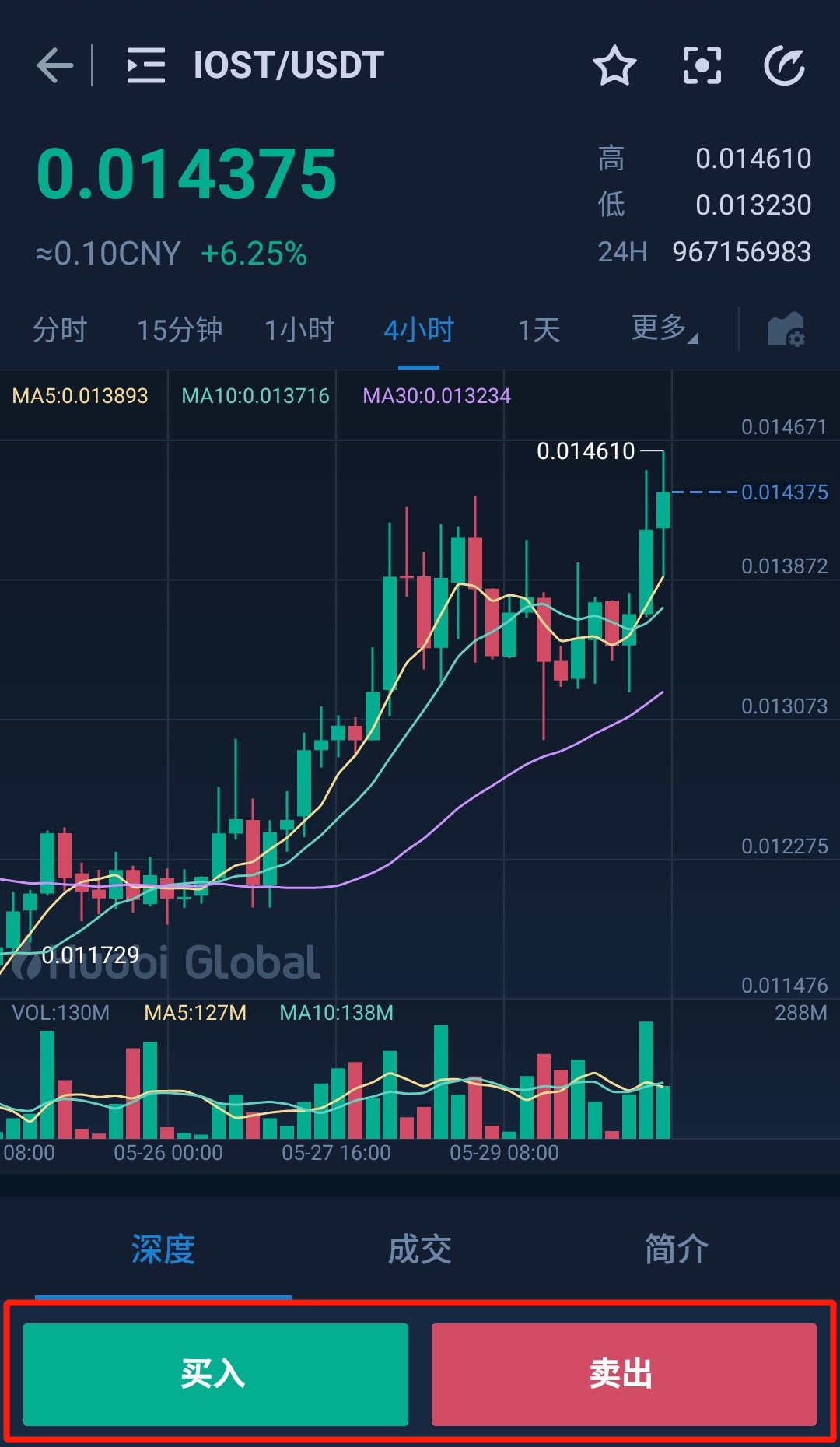 usdt交易所互转需要多久-把usdt从一个交易所提到另一个交易所要多久